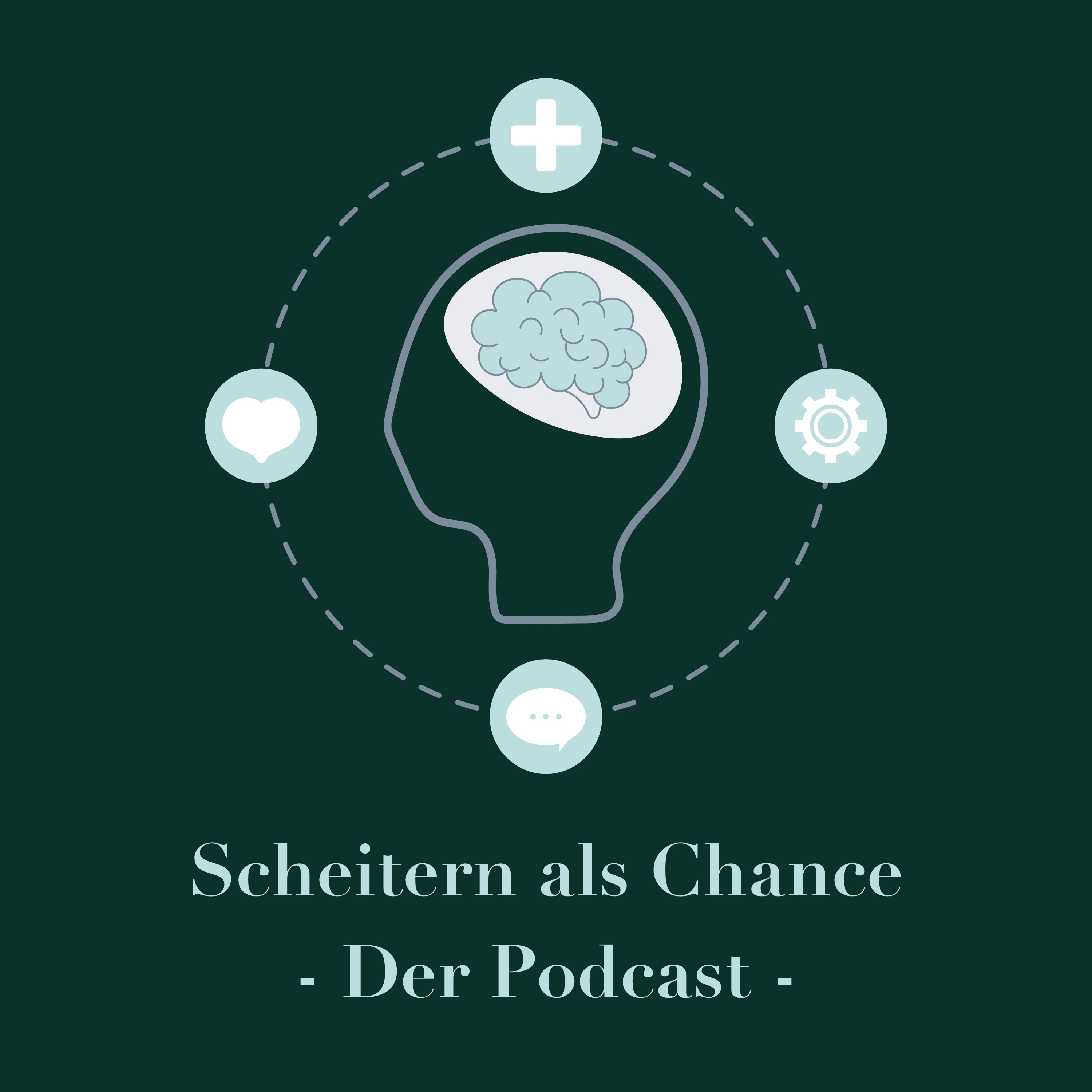 Scheitern als Chance – Der Podcast